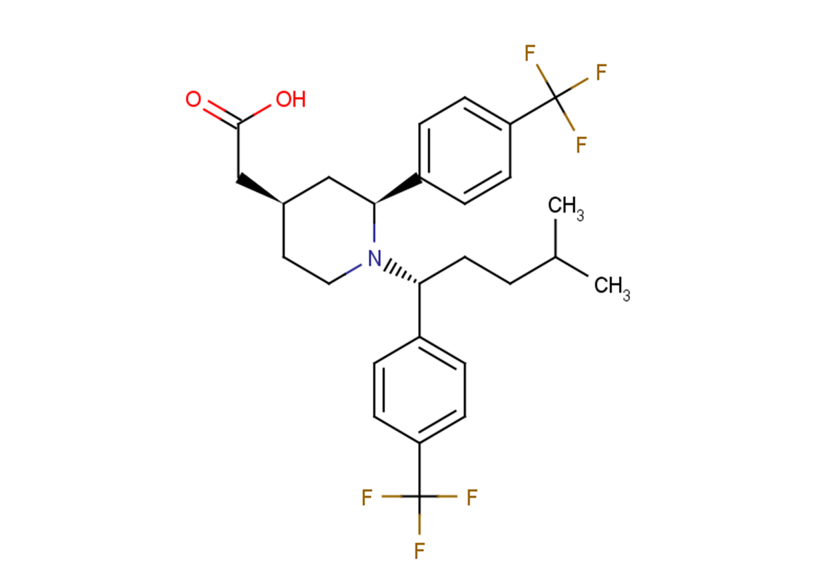 GSK-B | TargetMol