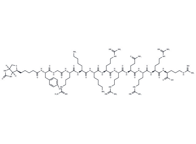 Biotin-TAT (47-57)