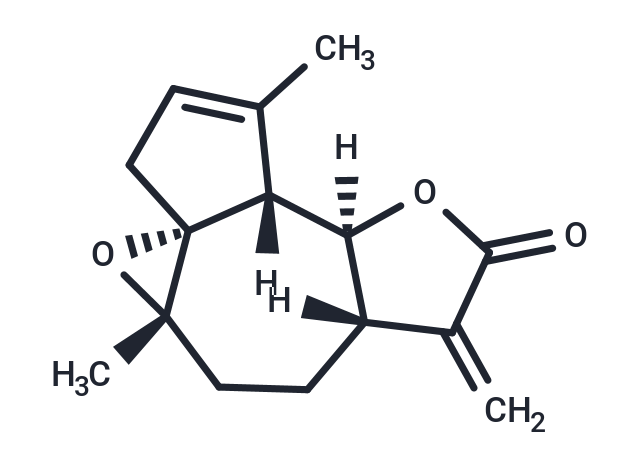 Arglabin