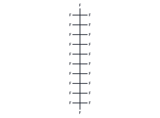 Perfluorodecane