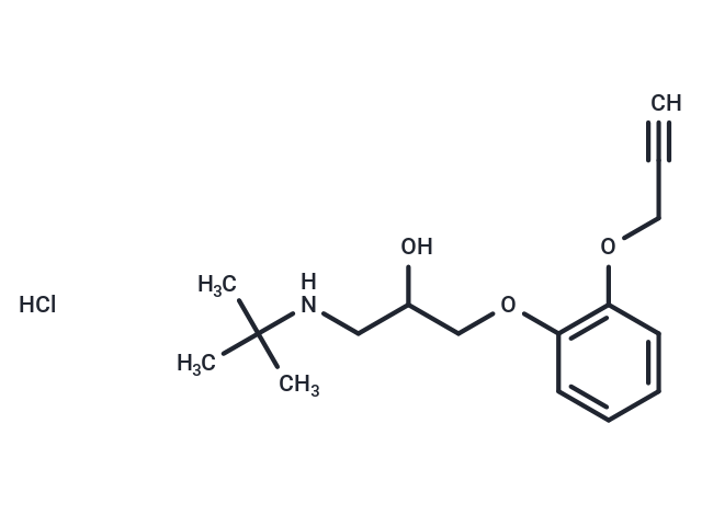 Pargolol hydrochloride