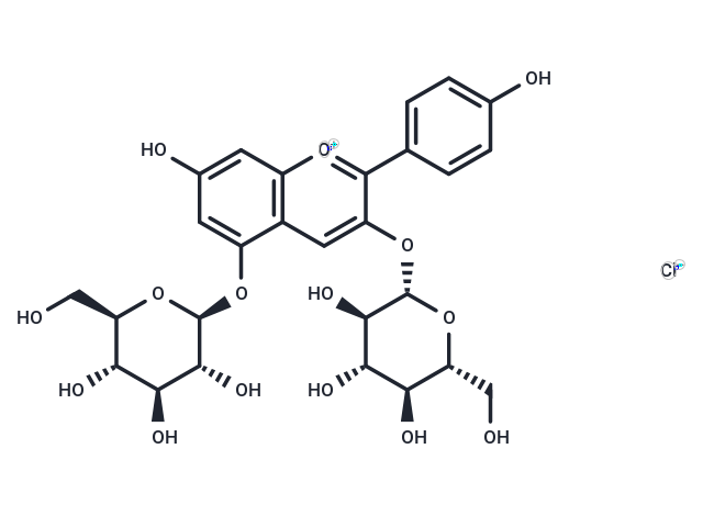 Pelargonidin-3,5-O-diglucoside chloride