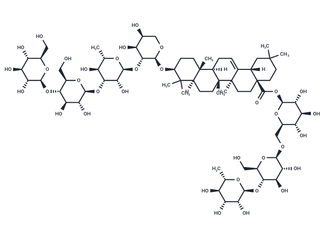 Raddeanoside R17