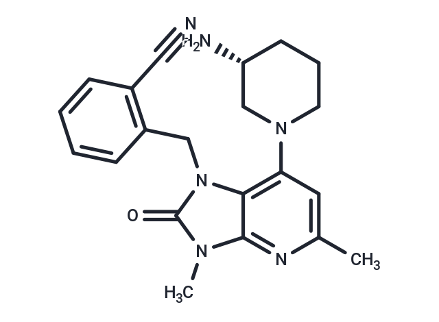 Imigliptin Dihydrochloride