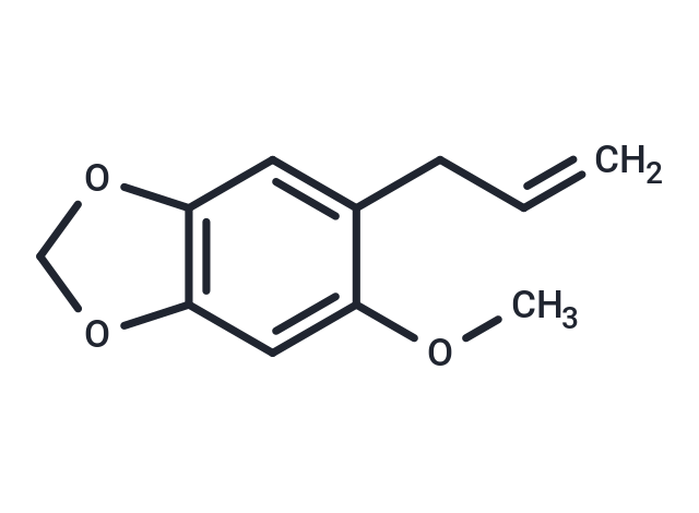 Sarisan