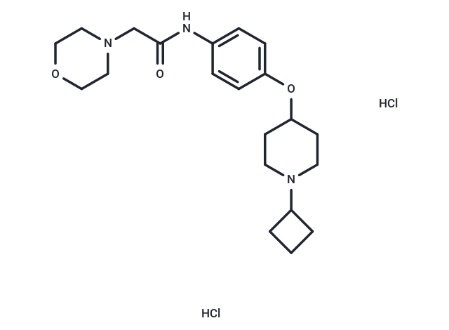 Samelisant dihydrochloride