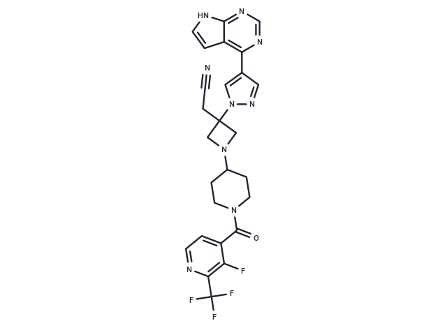 Itacitinib