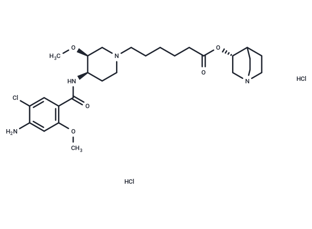 Naronapride dihydrochloride