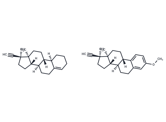 Lynestrenol mixture with mestranol