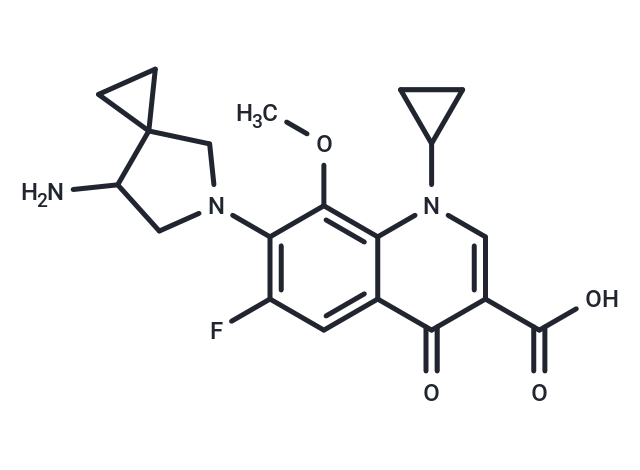 Sinafloxacin Mesylate