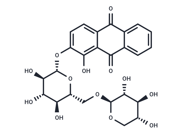 Ruberythric acid