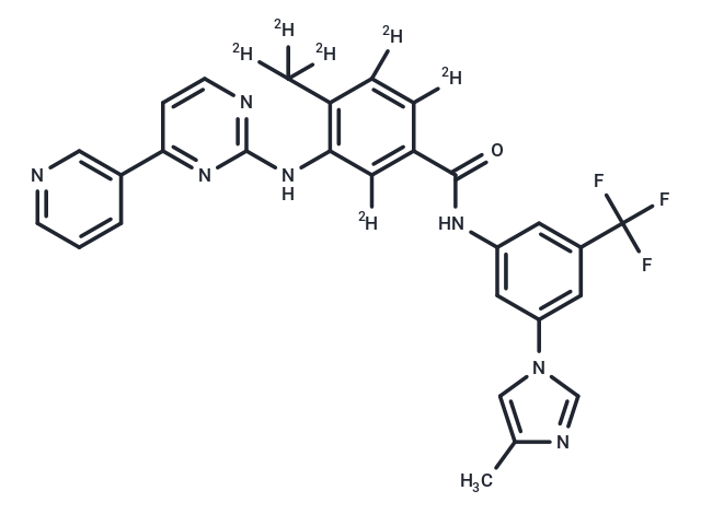 Nilotinib-d6