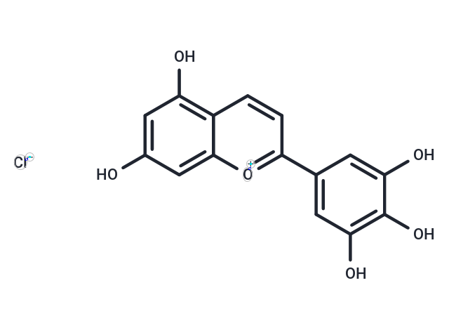 Tricetinidin chloride