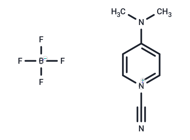 CDAP