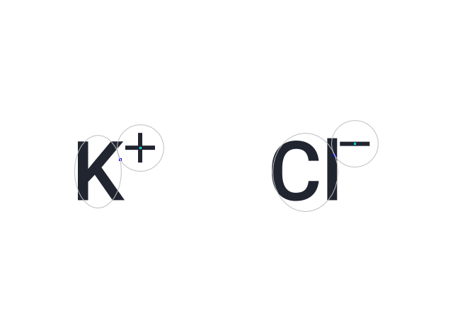 Potassium chloride