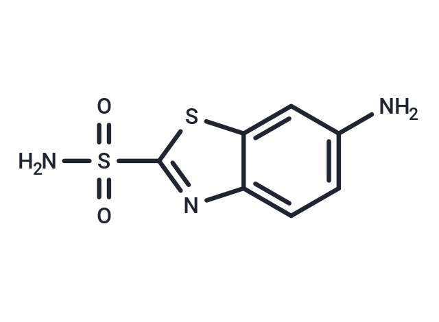 Aminozolamide