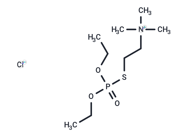 Echothiophate chloride