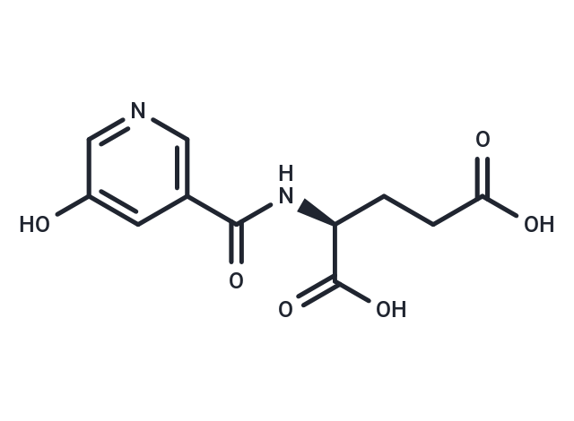 Nooglutil