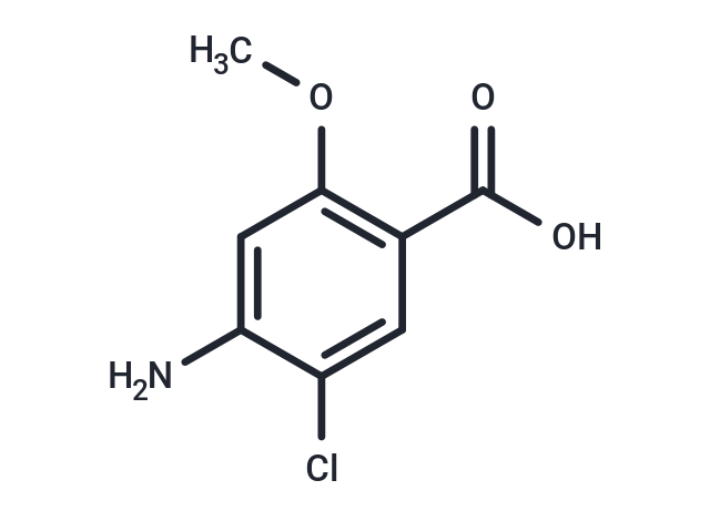 4-Amino-5-Chloro-2-Methoxybenzoic Acid