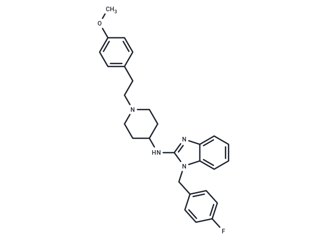 Astemizole