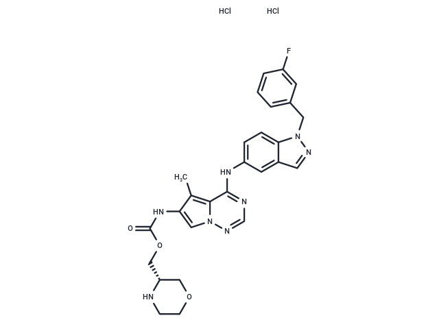 BMS 599626 2HCl (873837-23-1(HCl))