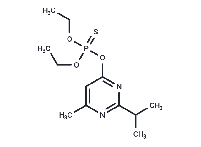 Diazinon