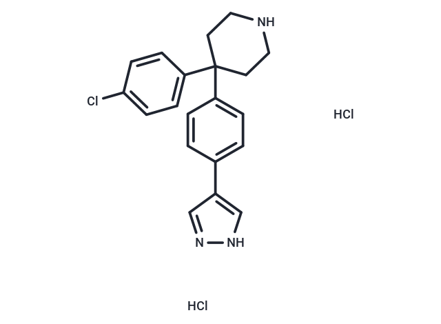 AT7867 dihydrochloride