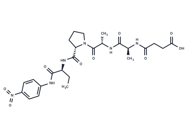 Suc-AAP-Abu-pNA