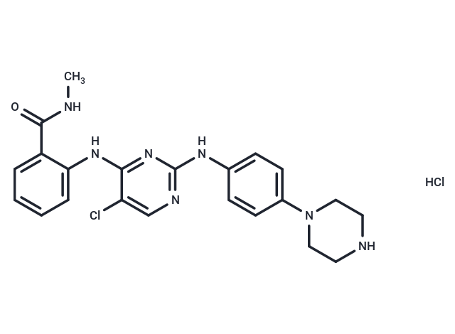 CTX-0294885 hydrochloride