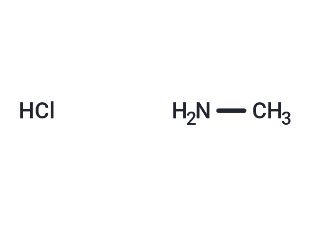 Methylamine HCl