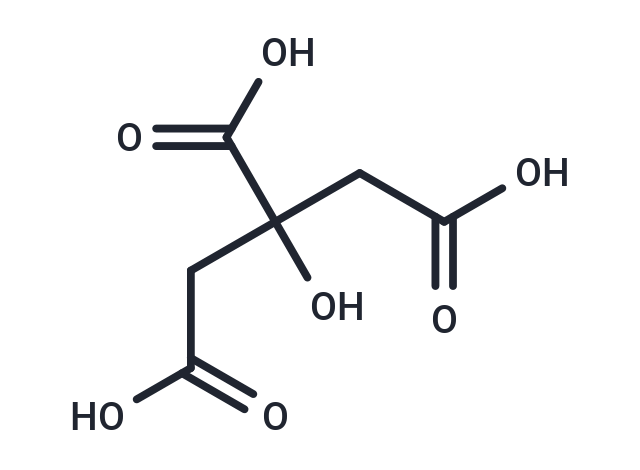 Citric acid