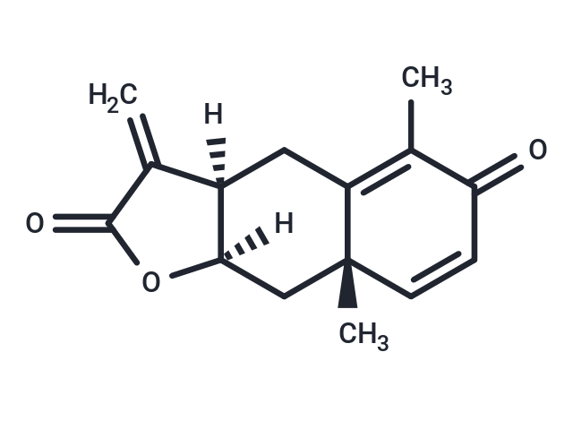 Yomogin