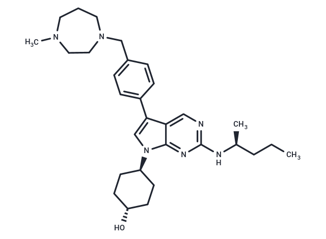 UNC4203