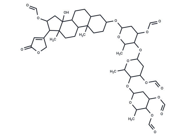 Gitoformate