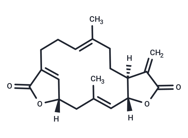 Ovatodiolide