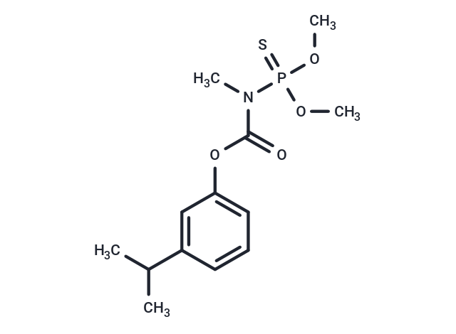 Carbamic acid, N-(O,O-dimethylphosphorothioyl)-N-methyl-, m-isopropylphenyl ester