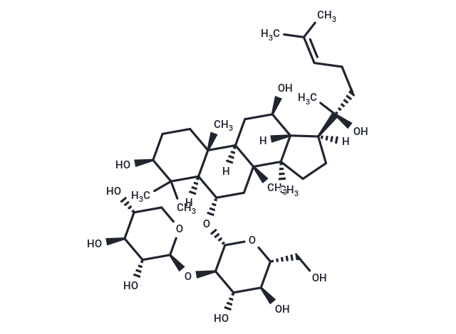 Notoginsenoside R2