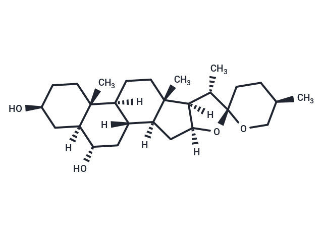 Chlorogenin