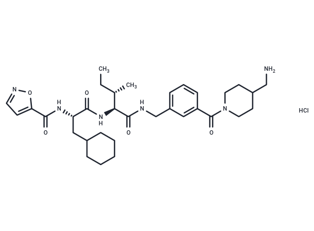 GB-110 hydrochloride (1252806-70-4 free base)