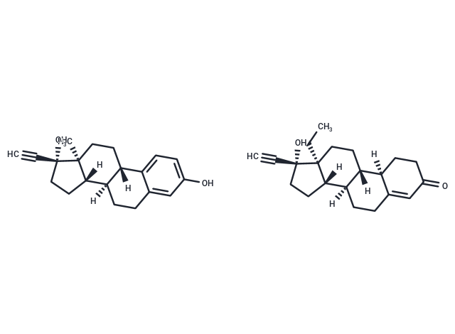 Ethinylestradiol mixture with Levonorgestrel