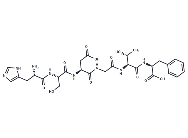 Secretin (1-6)