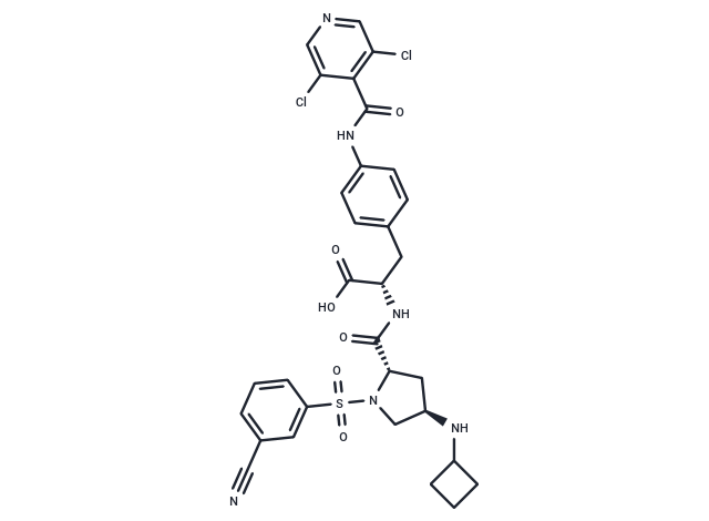 MK-0668