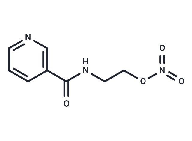 Nicorandil