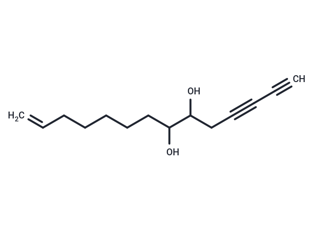 Panaxyne