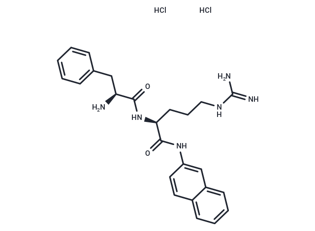PAβN dihydrochloride