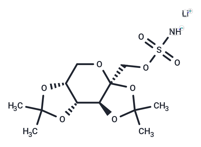 Topiramate lithium