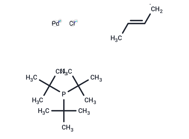 Chloro(crotyl)(tri-tert-butylphosphine)palladium(II)