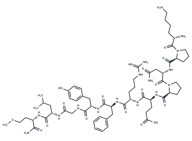 Ranakinin