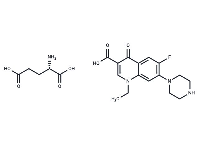Norfloxacin glutamate