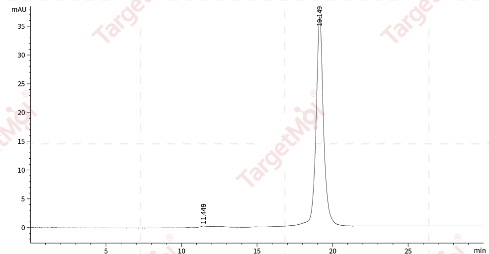 Complement C5 Protein, Human, Recombinant (Complement C5a)